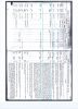 Corporal John Steele U S Army Record, 2-2